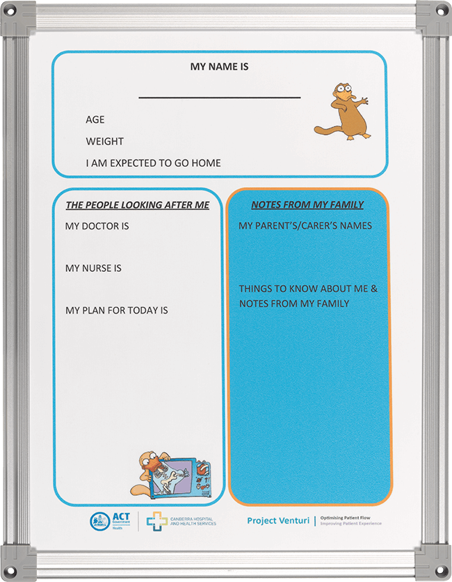 Custom Designed Whiteboards - Hospital Applications